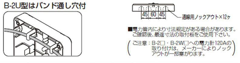 未来工業（ミライ） 積算電力計・計器箱取付板の商品詳細一覧