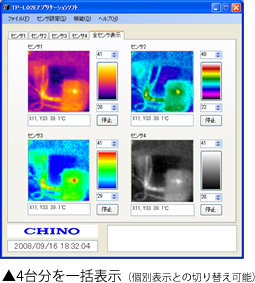 小形熱画像センサ TP-L0260EN・熱画像計測装置・サーモグラフィー