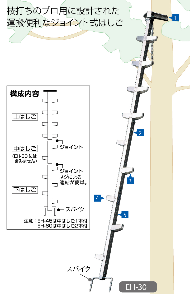 新着 林業用ジョイント式はしご 枝打はしご EH-30 脚立、はしご、足場